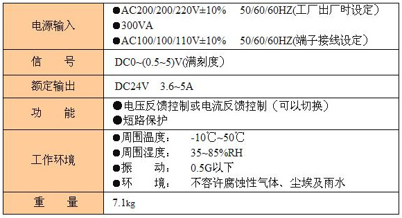 手動(dòng)控制器 LE-P50A